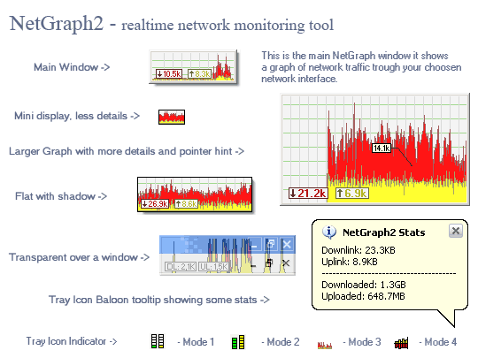 network traffic monitoring tool